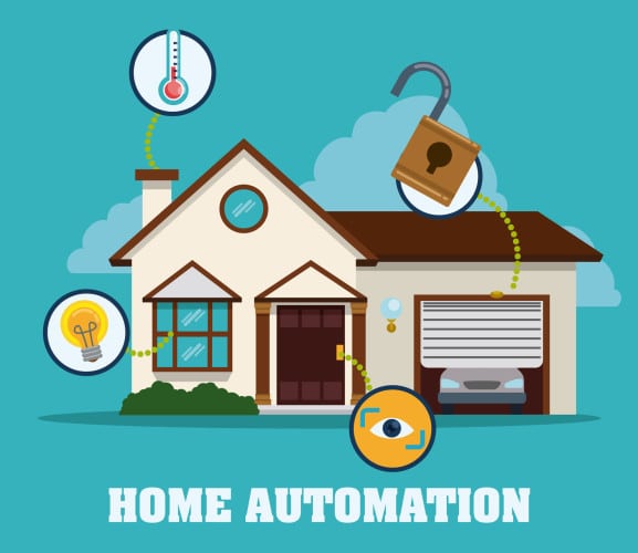 Smart Home Automation - SMARTHOMEWORKS