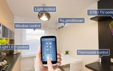 Smart Home Automation SMARTHOMEWORKS